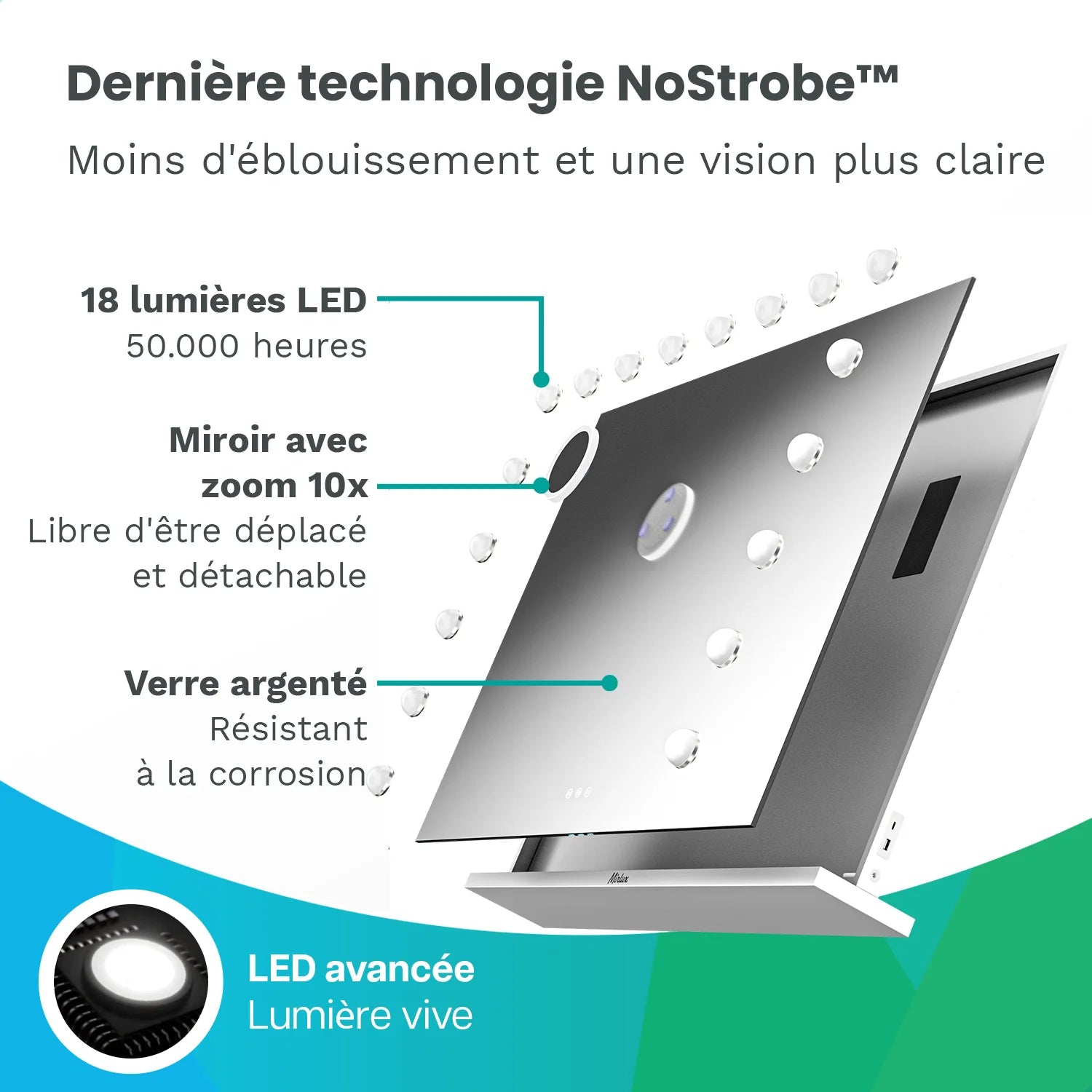 Miroir Hollywood - Enceintes Bluetooth - 80x60cm - Blanc