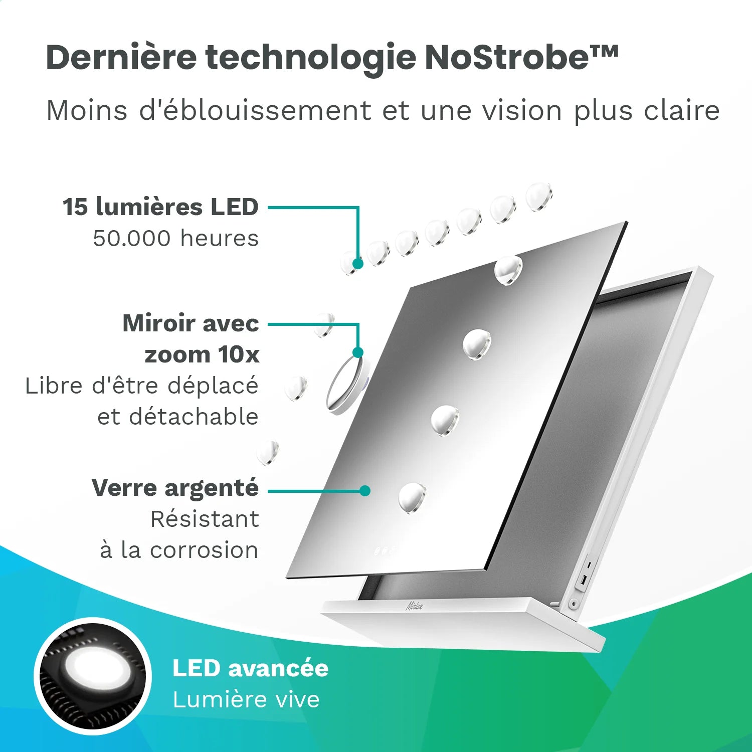 Miroir Hollywood - Enceintes Bluetooth 58x48cm - Blanc