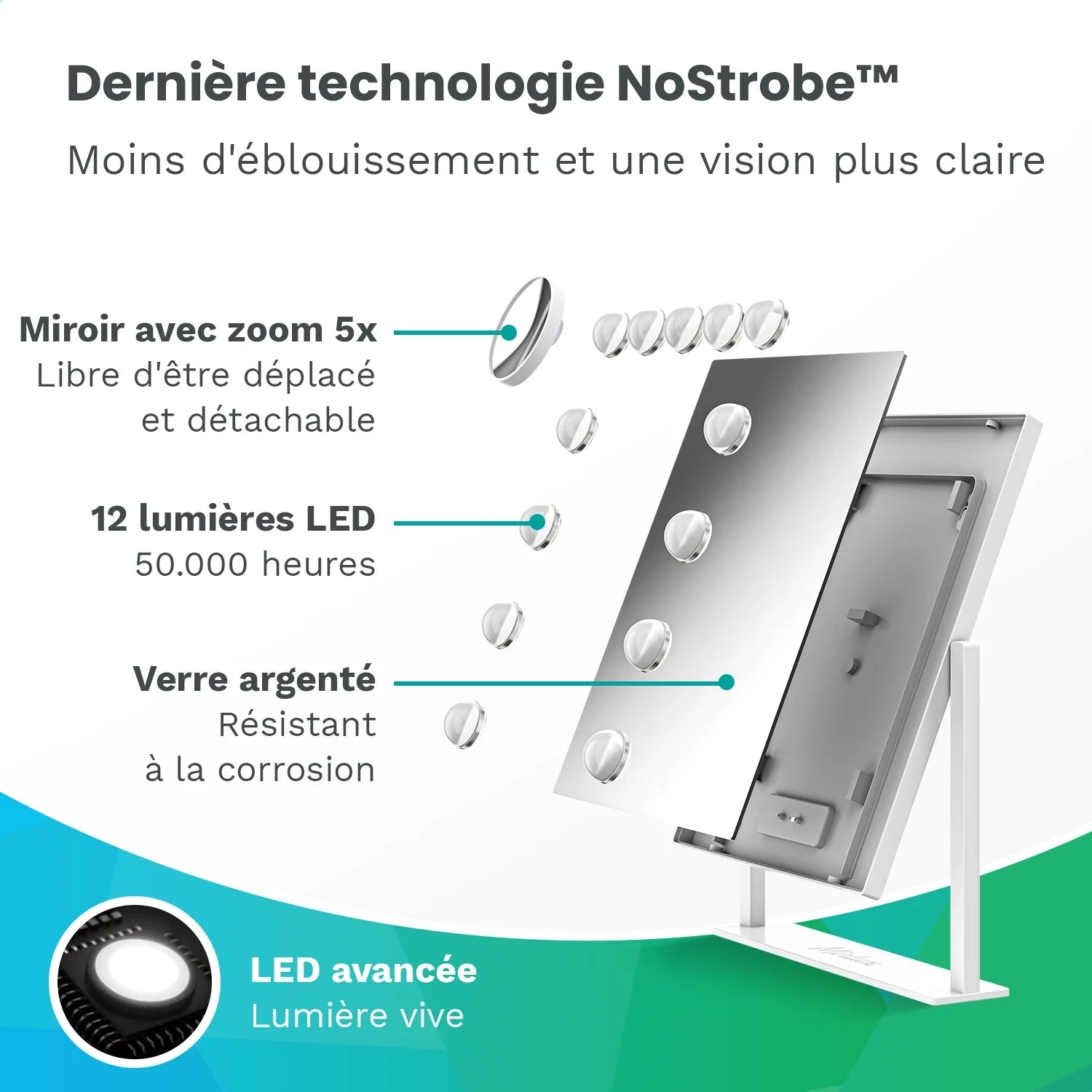 Miroir Hollywood - 44x30cm - Blanc