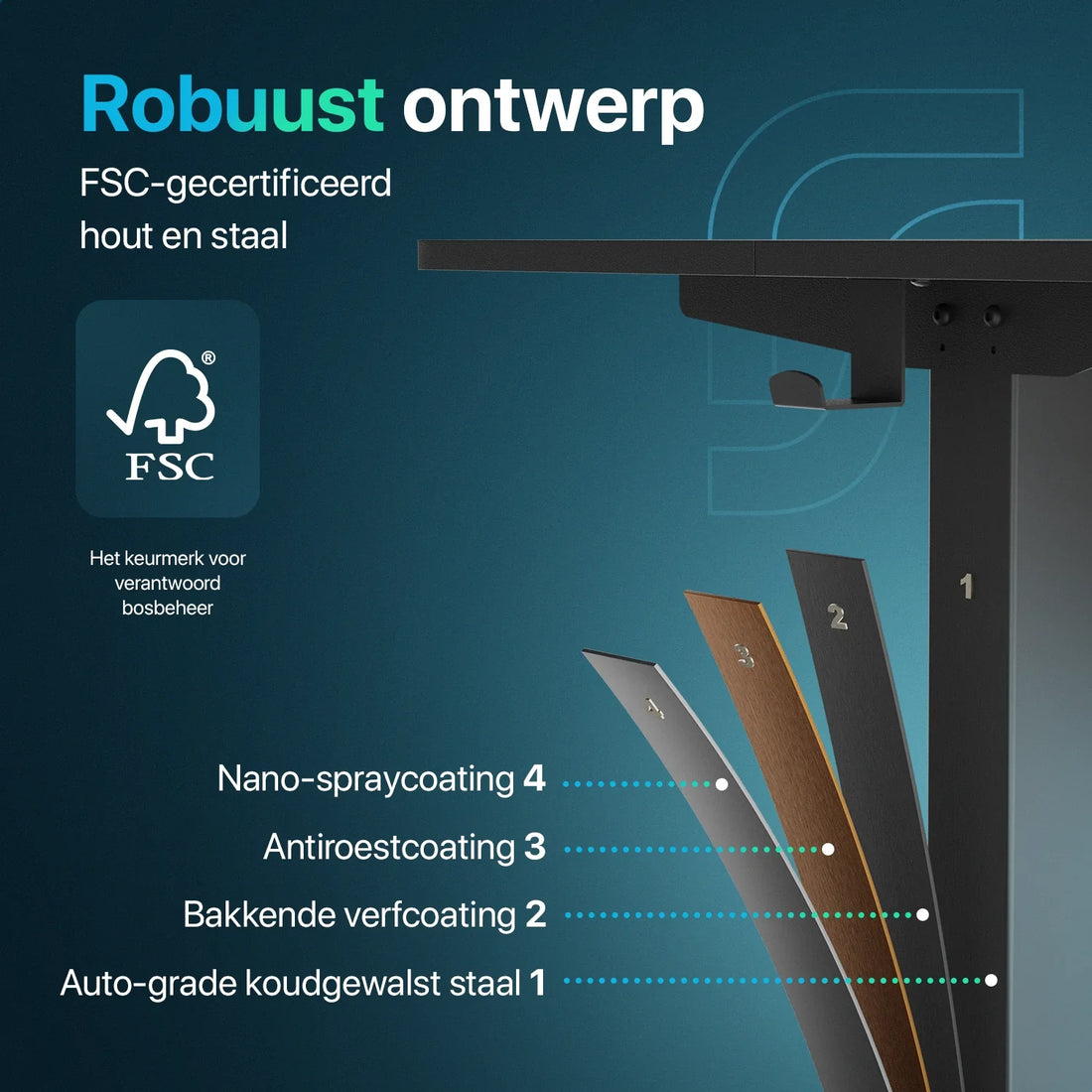 Bureau assis debout Flowsense - Bureau électrique réglable - 140 x 60 cm