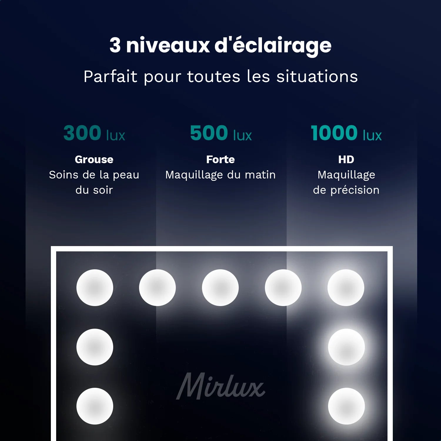 Miroir Hollywood - 44x30cm - Blanc