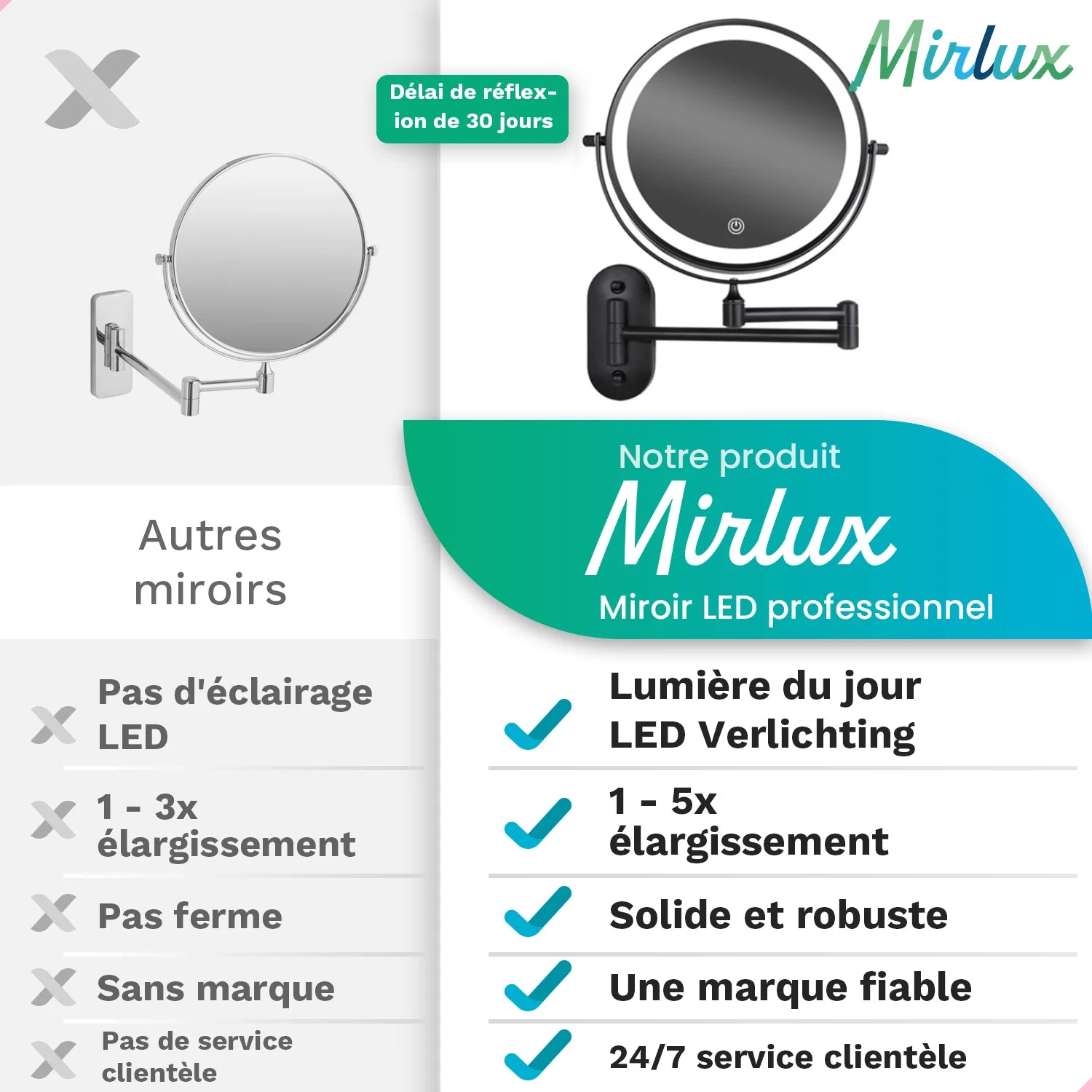 Miroir de maquillage - Batterie - Noir - Grossissement 1-5x