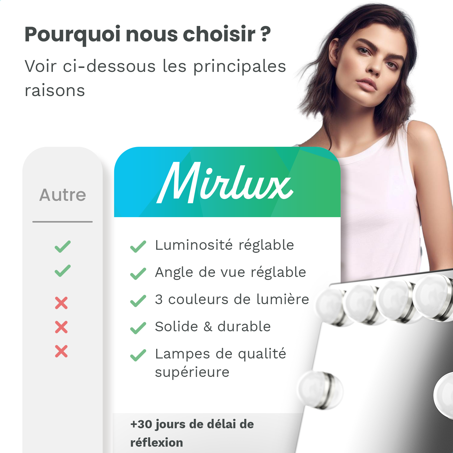 Miroir Hollywood - 44x30cm - Noir