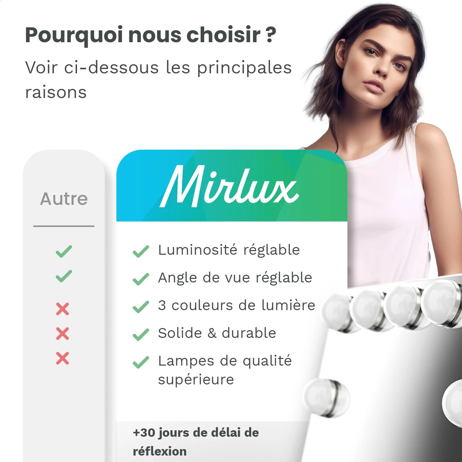 Miroir Hollywood - 44x30cm - Blanc