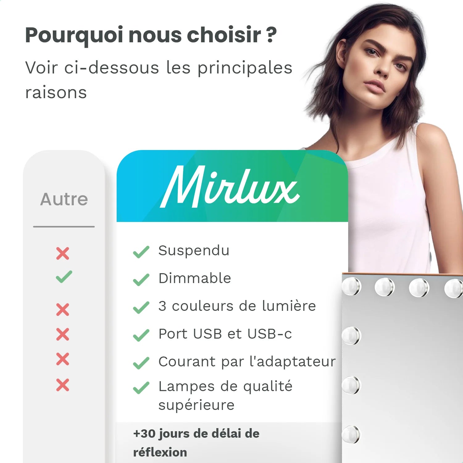 Miroir Hollywood - 58x48cm - Or Rose - Précommander