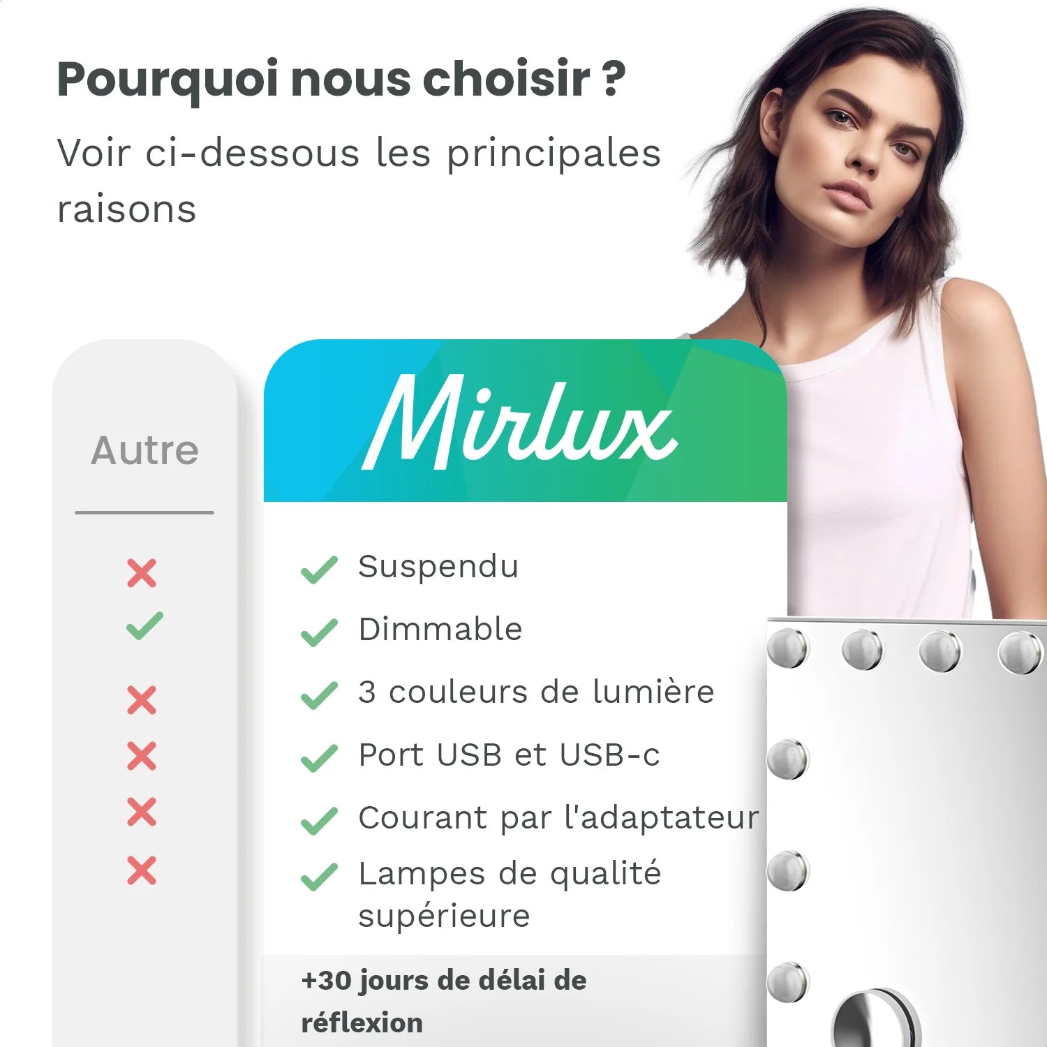 Miroir Hollywood - Enceintes Bluetooth 58x48cm - Blanc