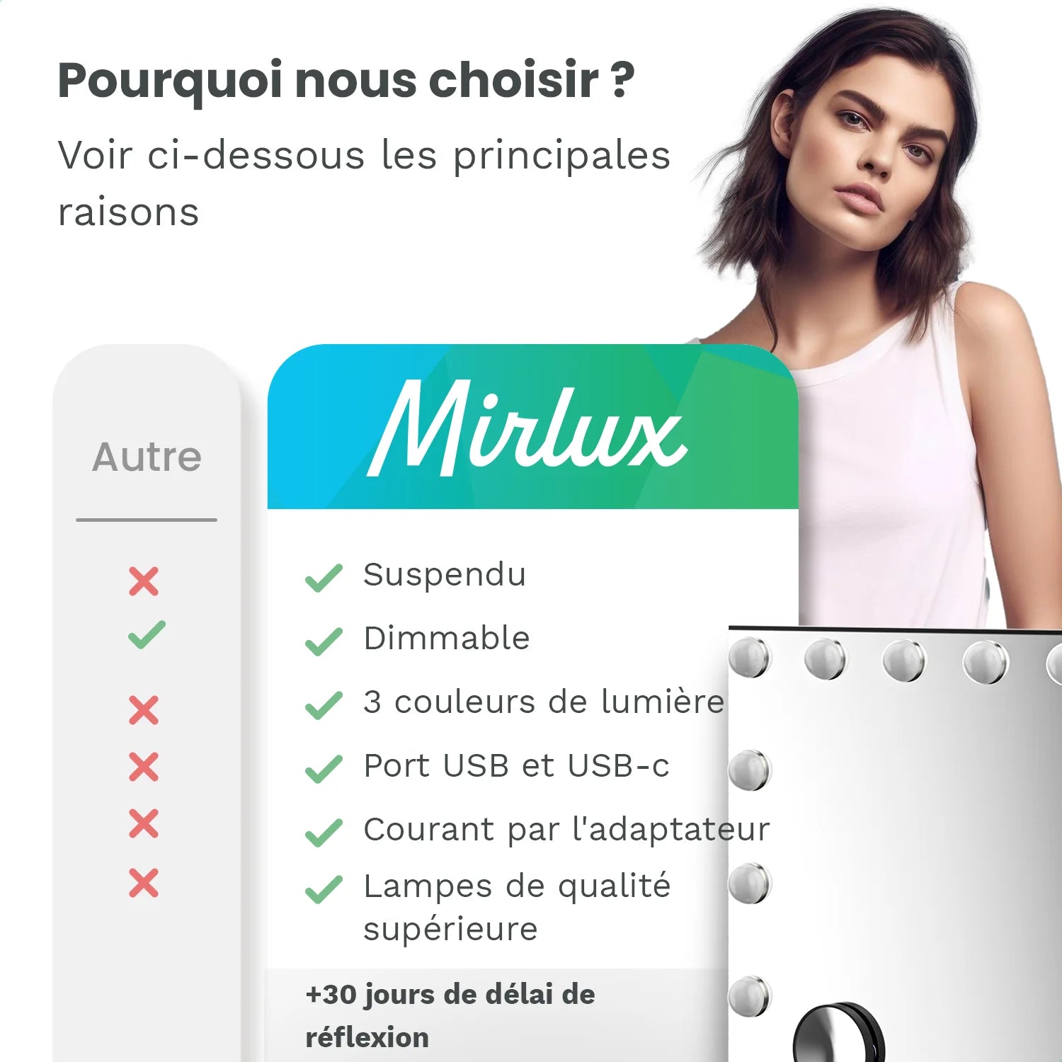 Miroir Hollywood - Enceintes Bluetooth - 58x48cm - Noir