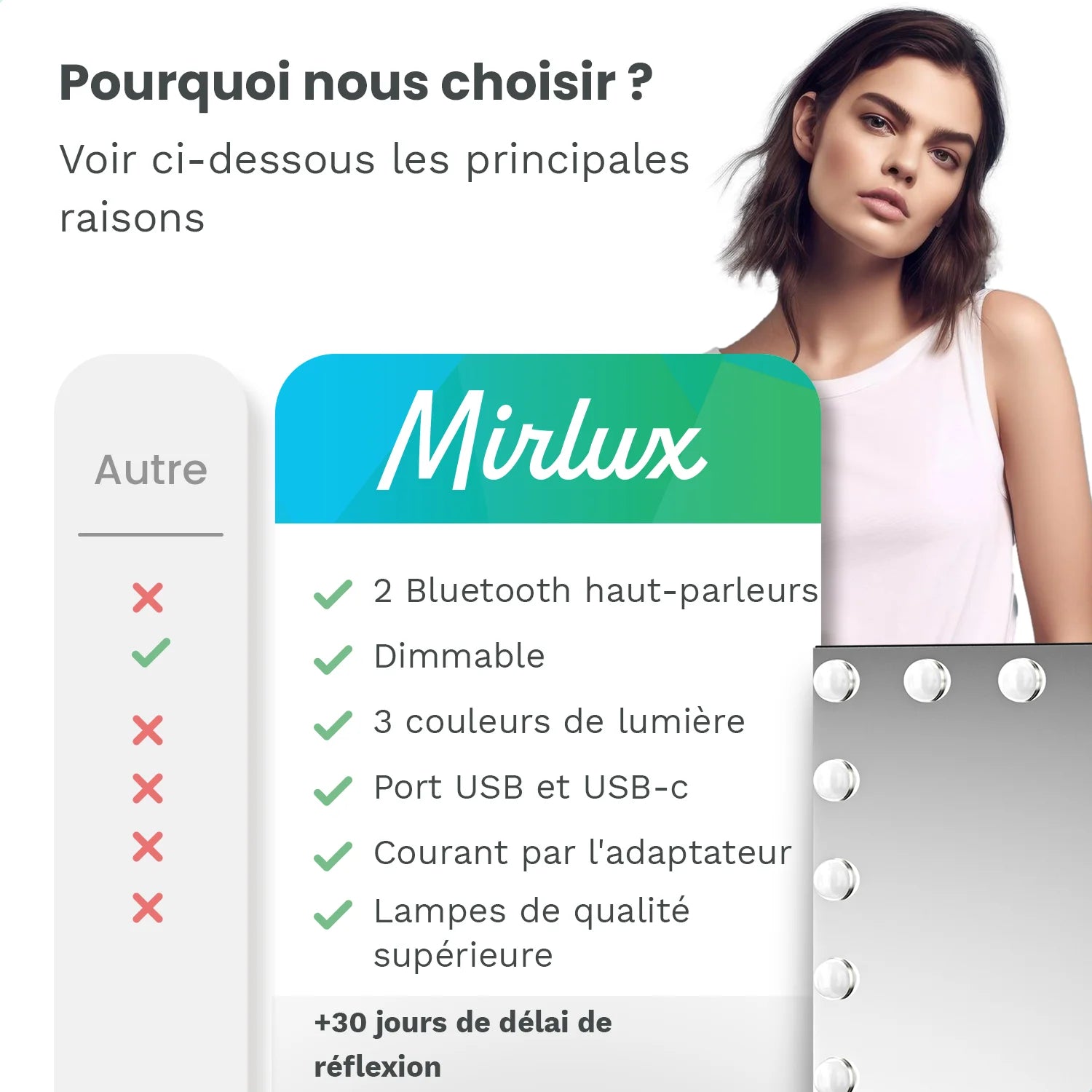 Miroir Hollywood - Enceintes Bluetooth - 80x60cm - Noir