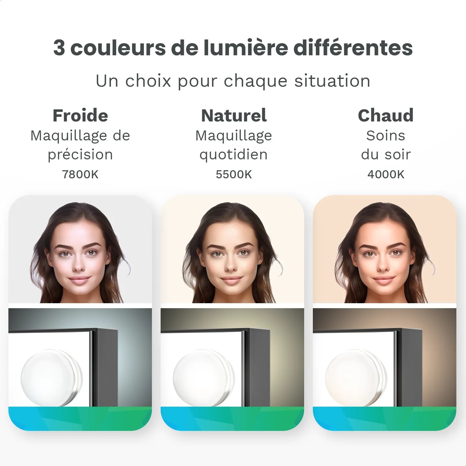 Miroir Hollywood - Enceintes Bluetooth - 58x48cm - Noir