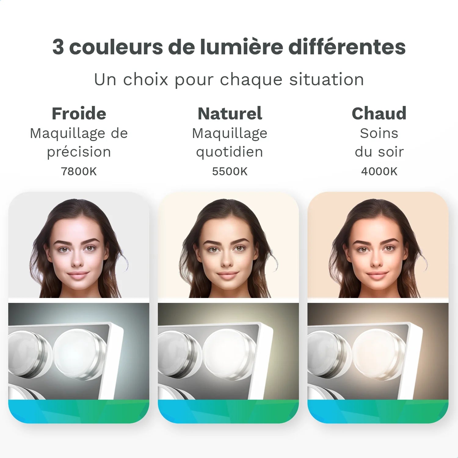 Miroir Hollywood - 44x30cm - Blanc