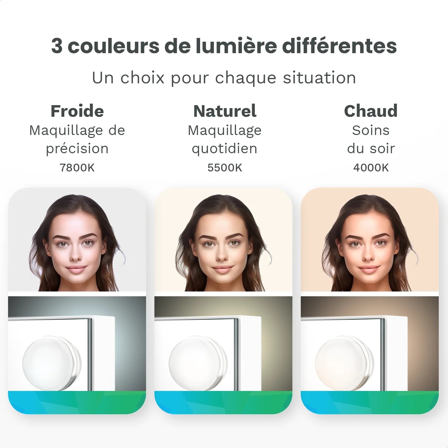 Miroir Hollywood - Enceintes Bluetooth 58x48cm - Blanc