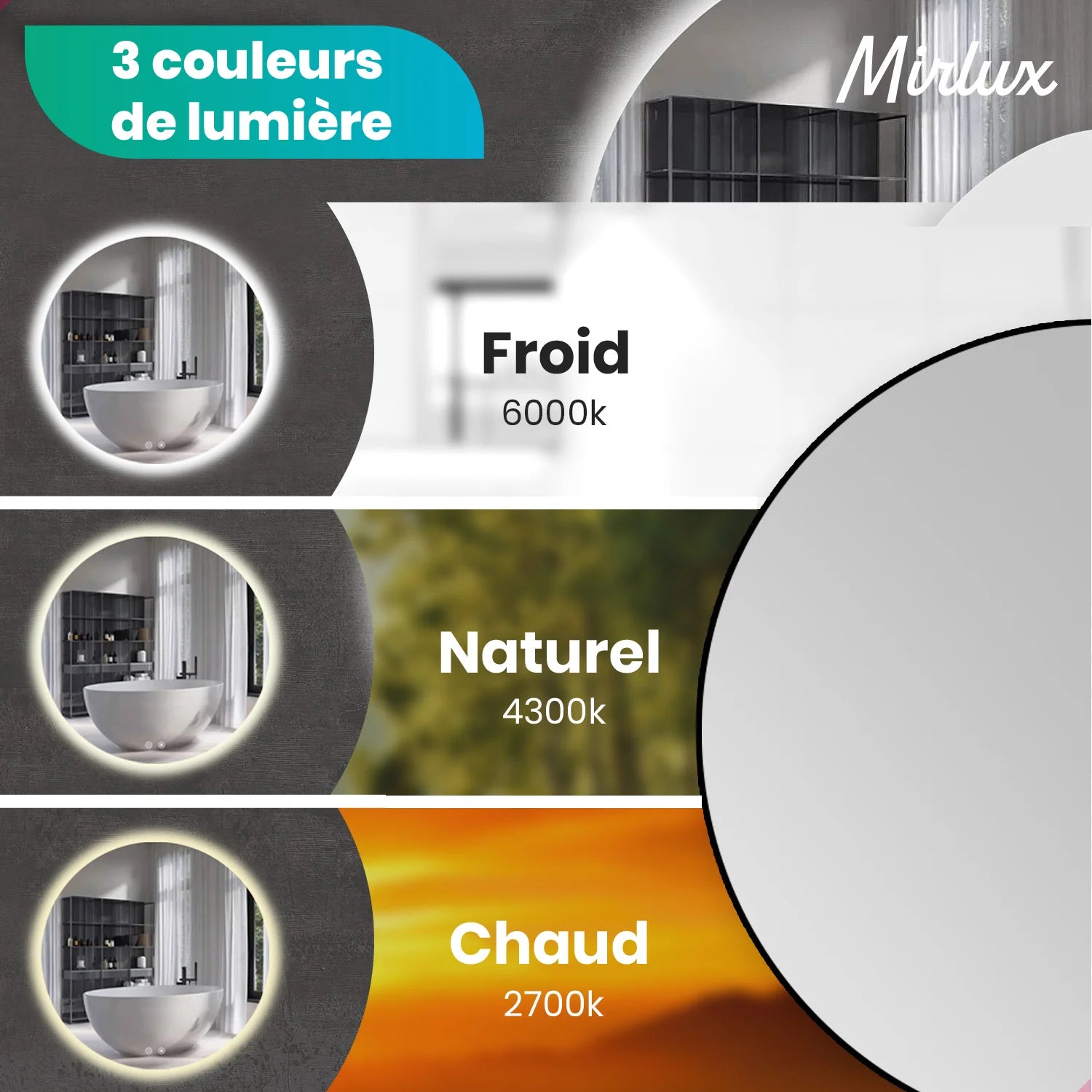 Miroir de salle de bains - 150x93cm Asymétrique - Sans cadre