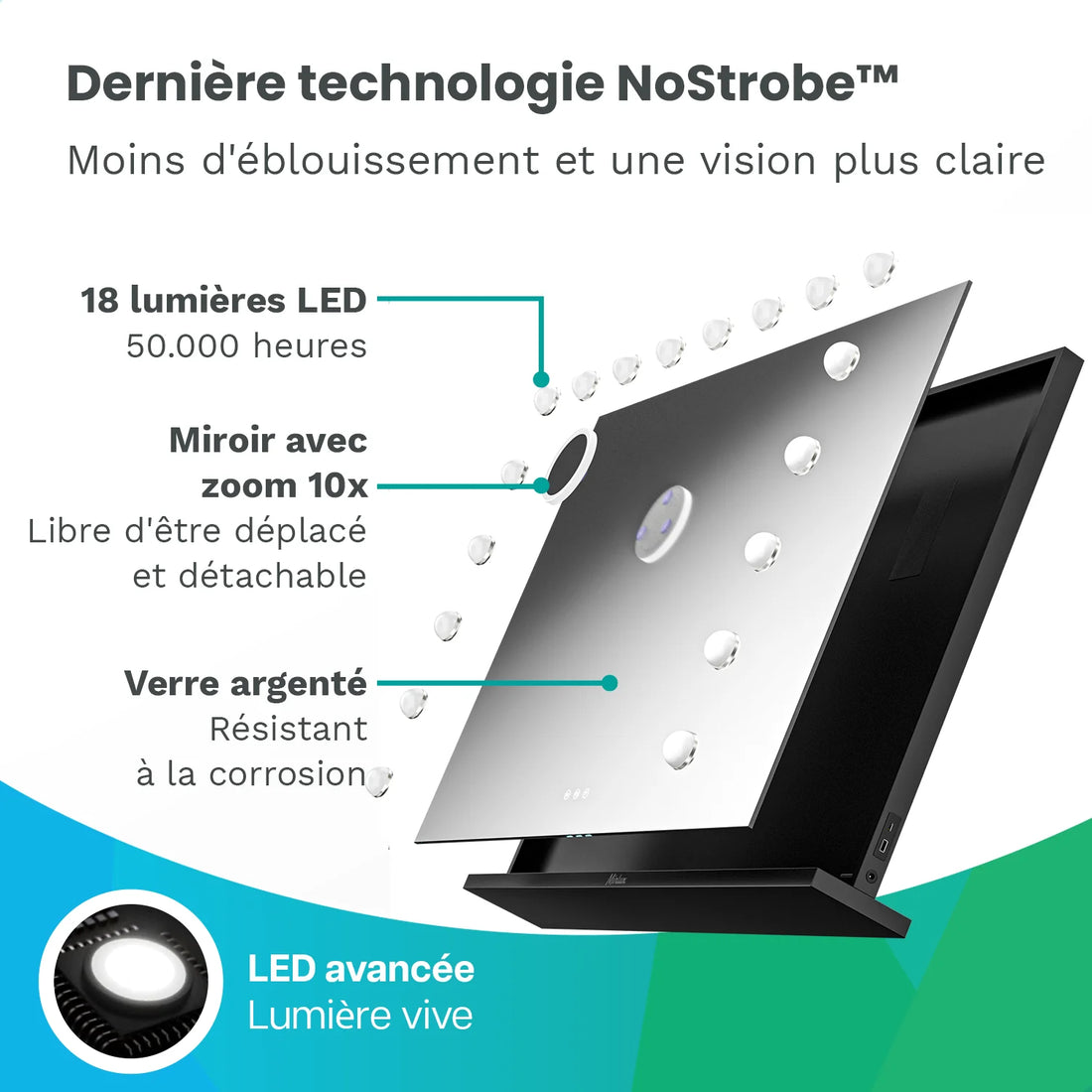 Miroir Hollywood - Enceintes Bluetooth - 80x60cm - Noir