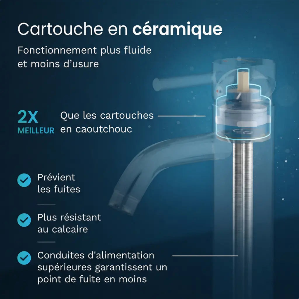 Mitigeur de lavabo - WC - Chrome [HELIOS]