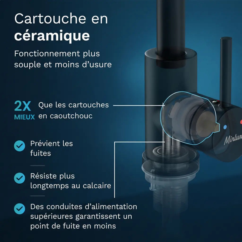 Mitigeur de lavabo – WC – Noir [KALLISTA]