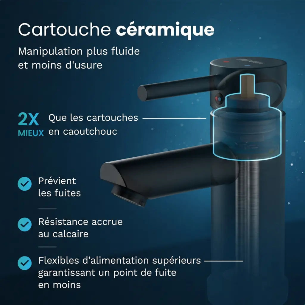 Mitigeur de lavabo – WC – Noir [ZOE]