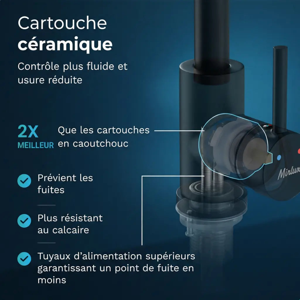 Mitigeur de lavabo – WC – Noir [THALIA]