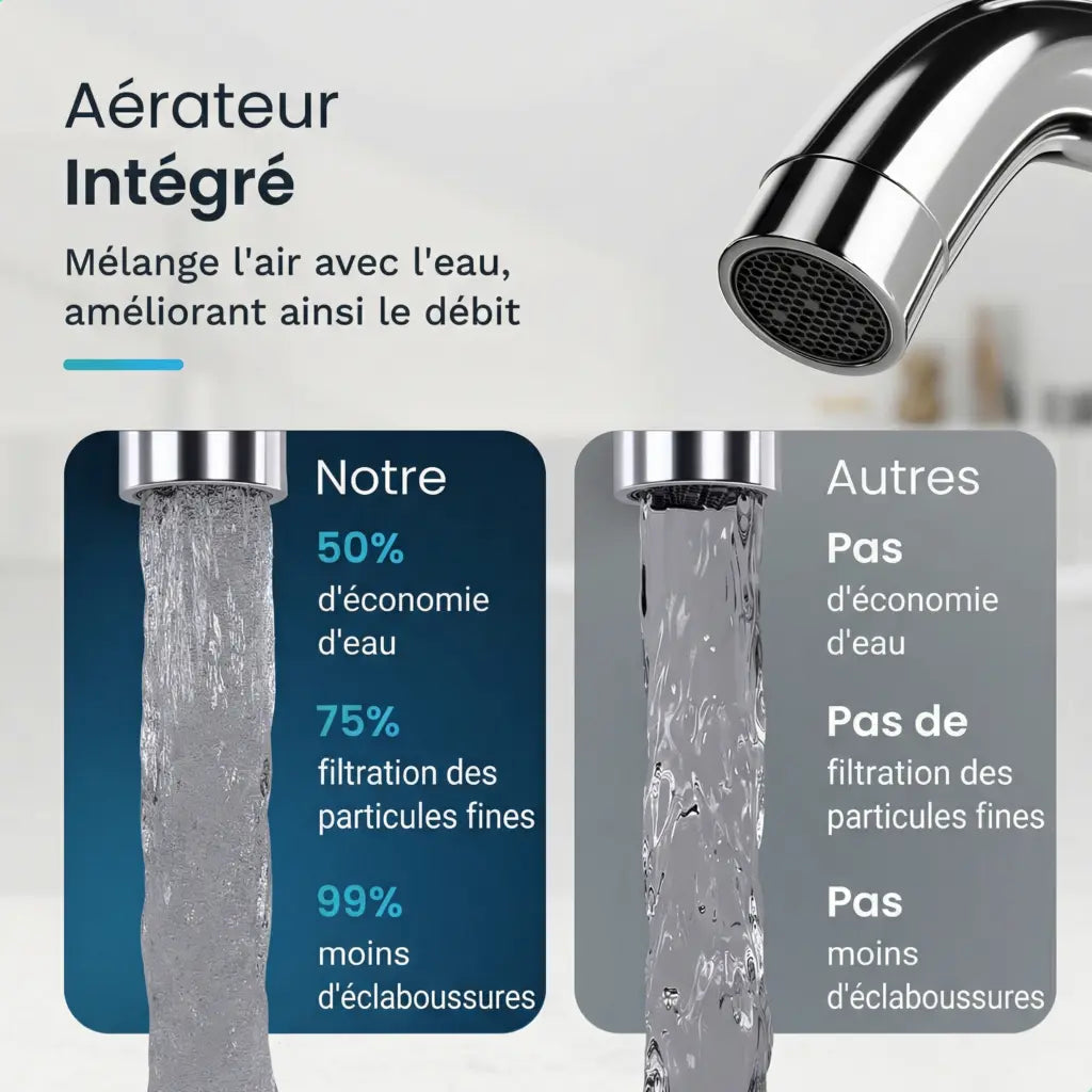 Mitigeur de lavabo - WC - Chrome [HELIOS]